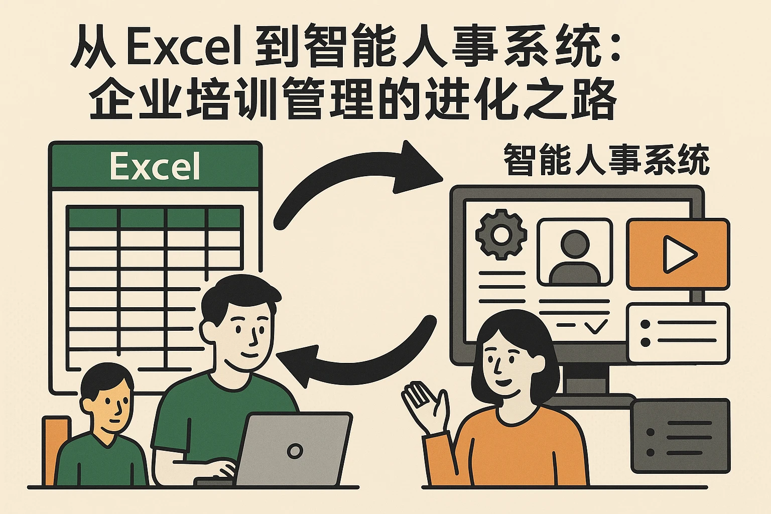 从Excel到智能人事系统：企业培训管理的进化之路