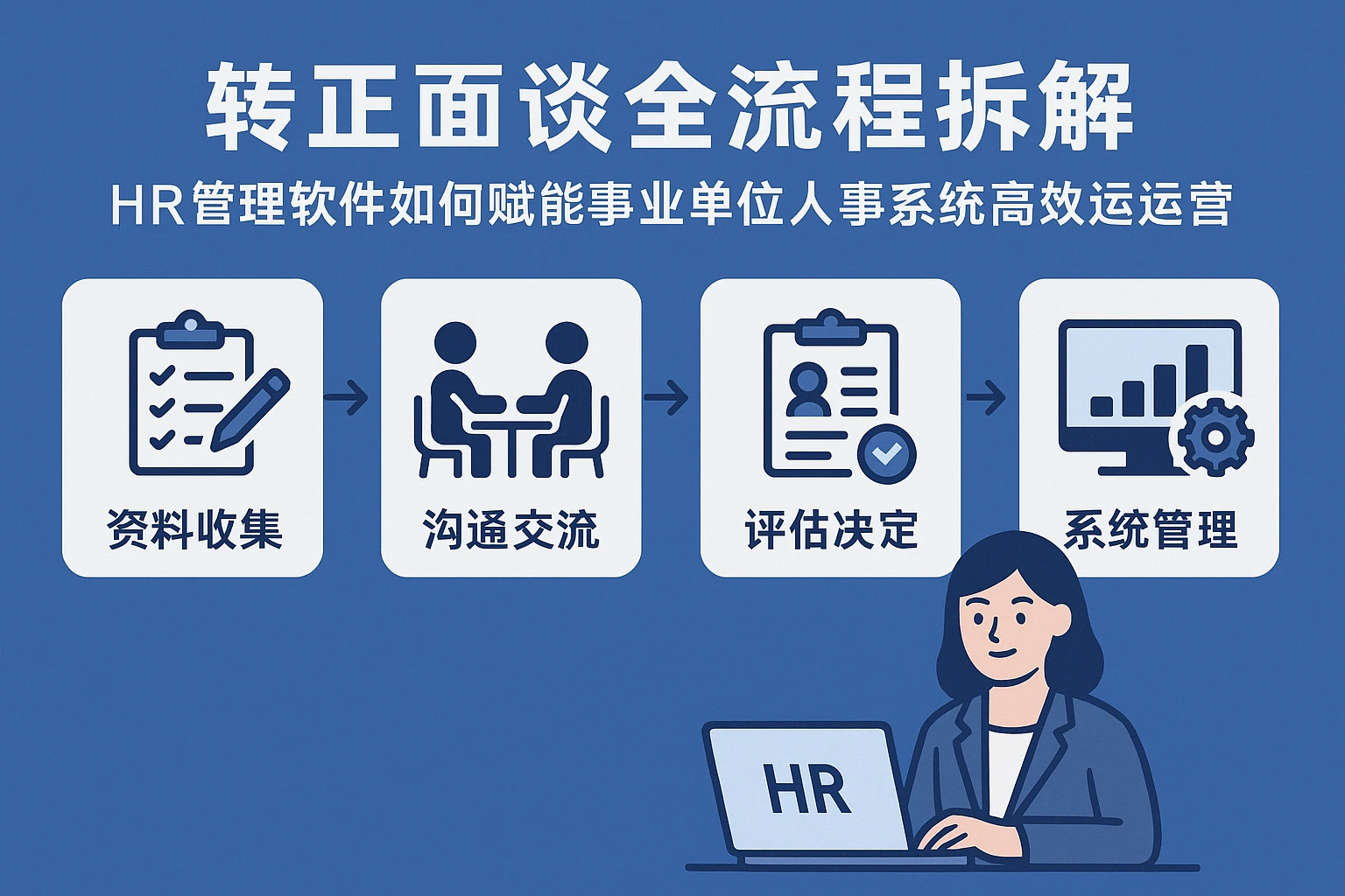 转正面谈全流程拆解：HR管理软件如何赋能事业单位人事系统高效运营