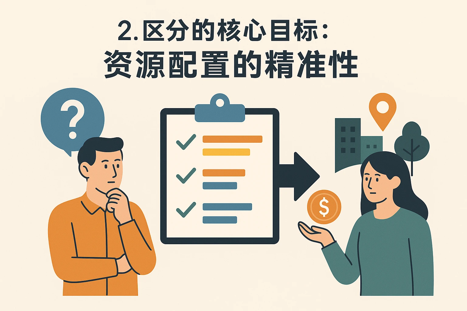 2. 区分的核心目标：资源配置的精准性