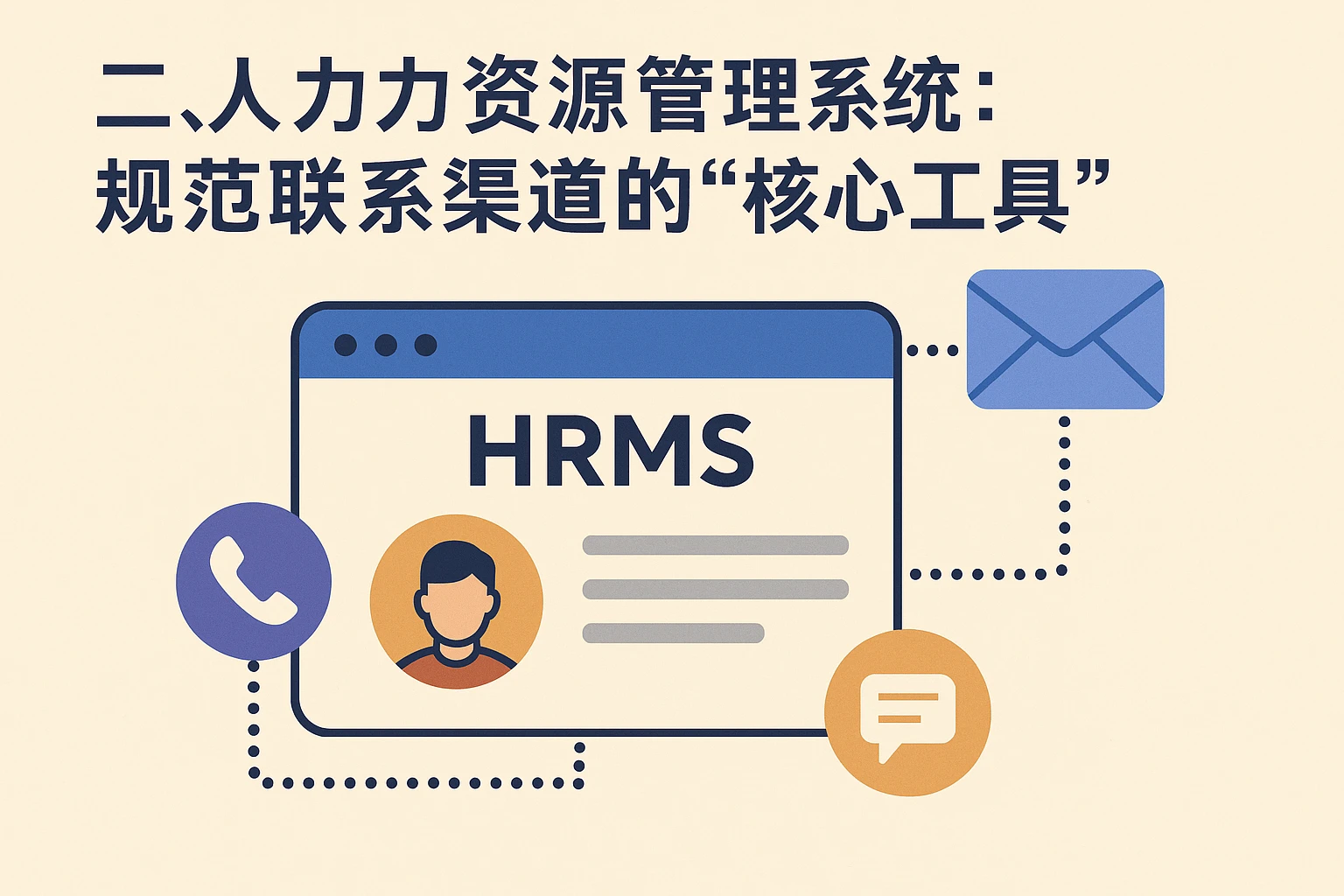 二、人力资源管理系统：规范联系渠道的“核心工具”