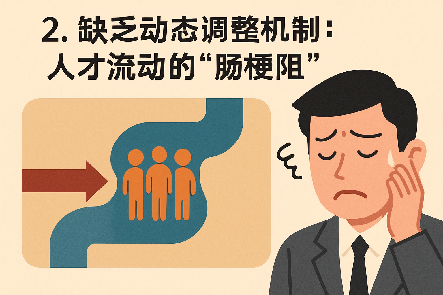 2. 缺乏动态调整机制：人才流动的“肠梗阻”