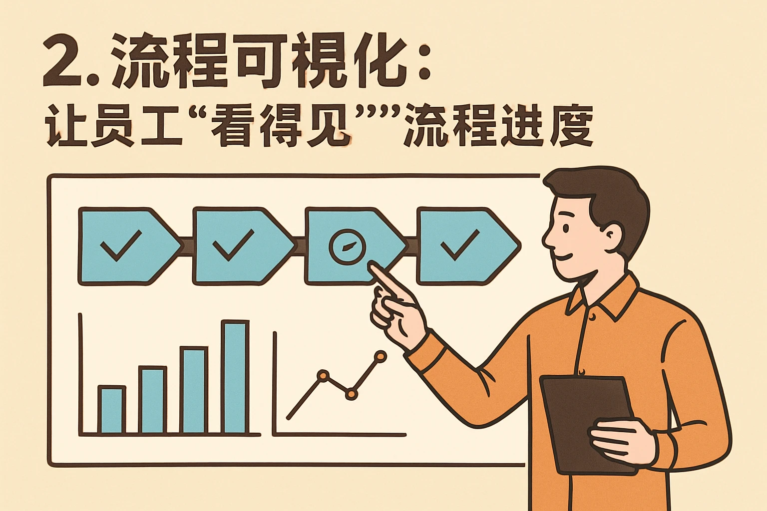 2. 流程可视化：让员工“看得见”流程进度
