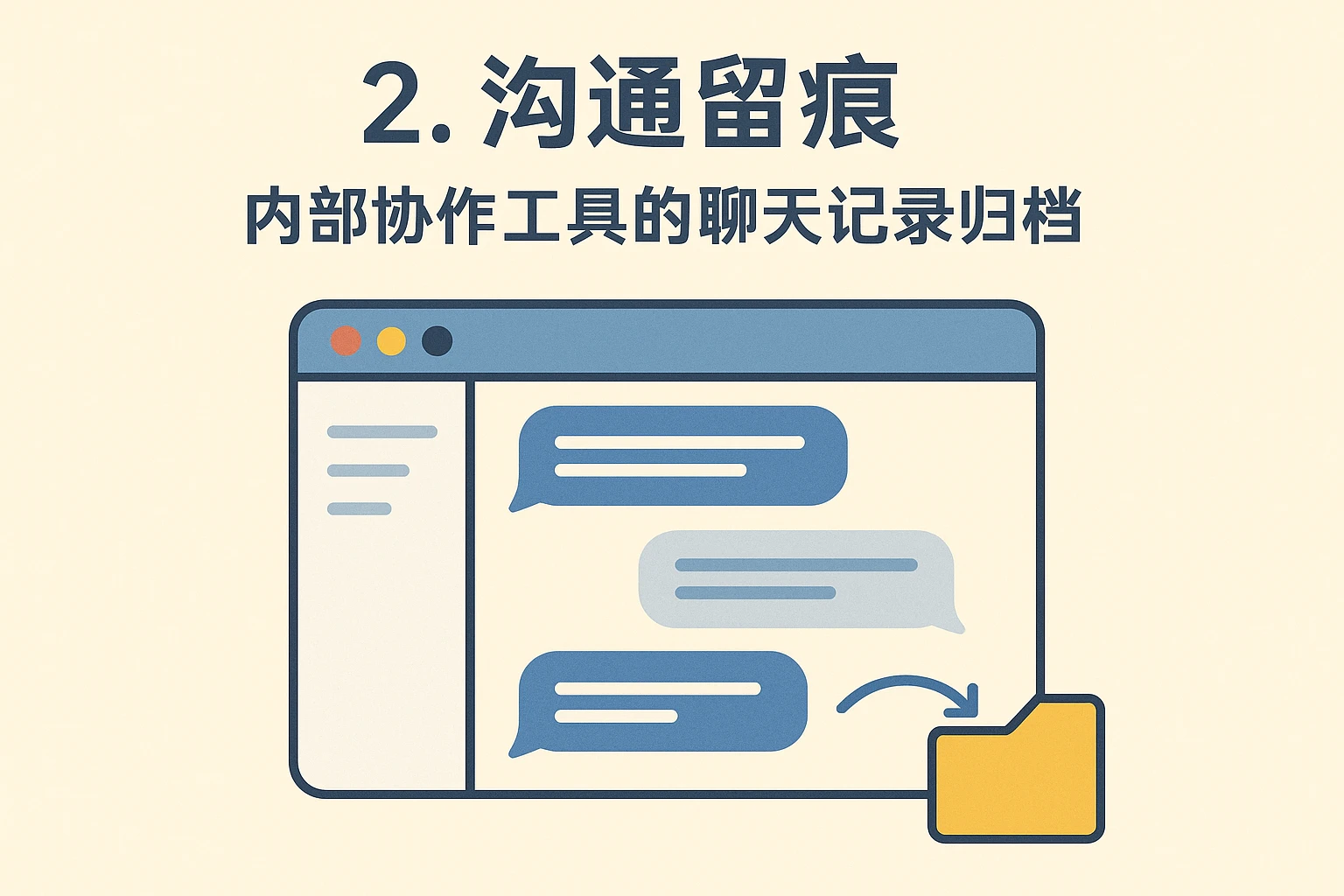 2. 沟通留痕：内部协作工具的聊天记录归档