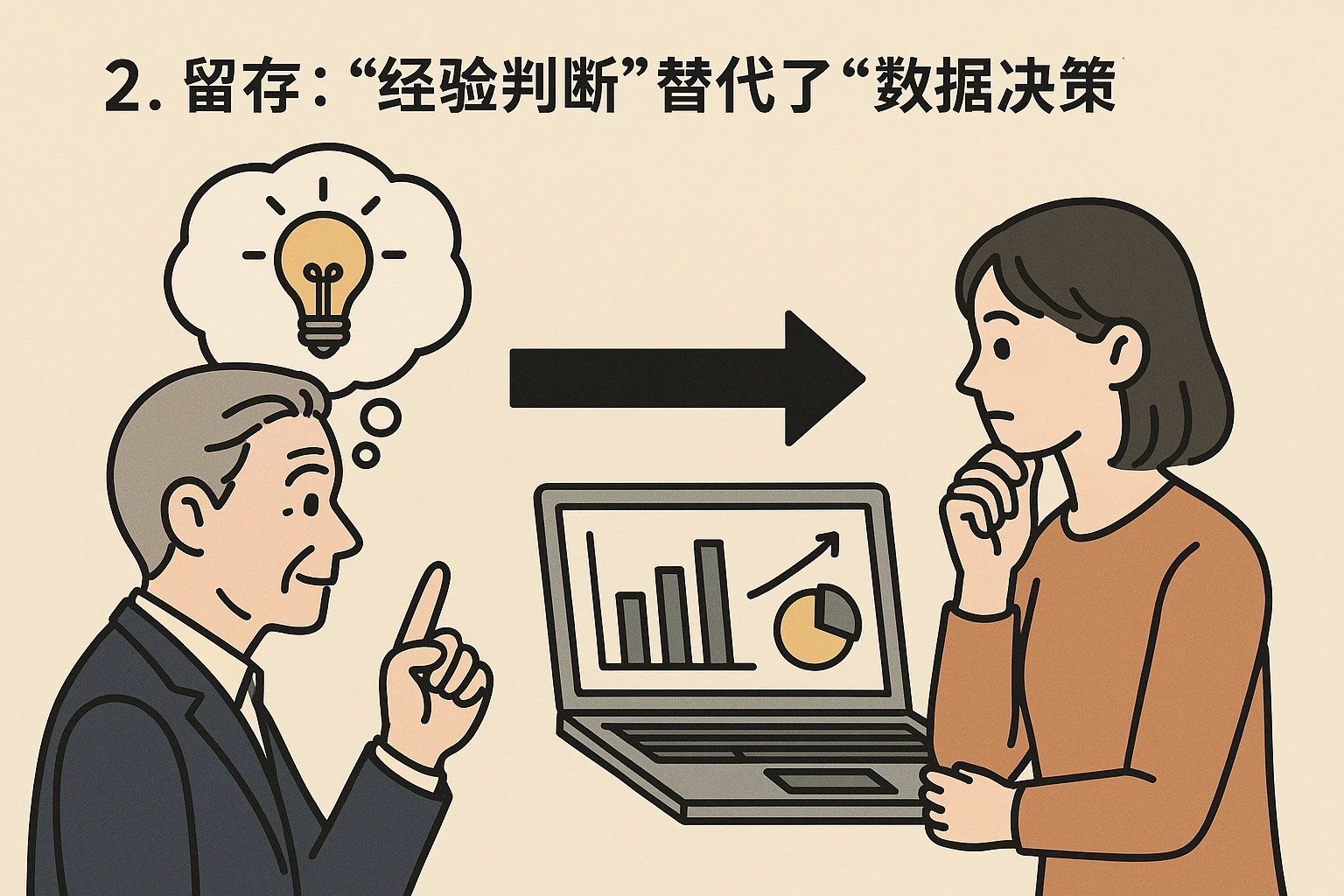 2. 留存：“经验判断”替代了“数据决策”