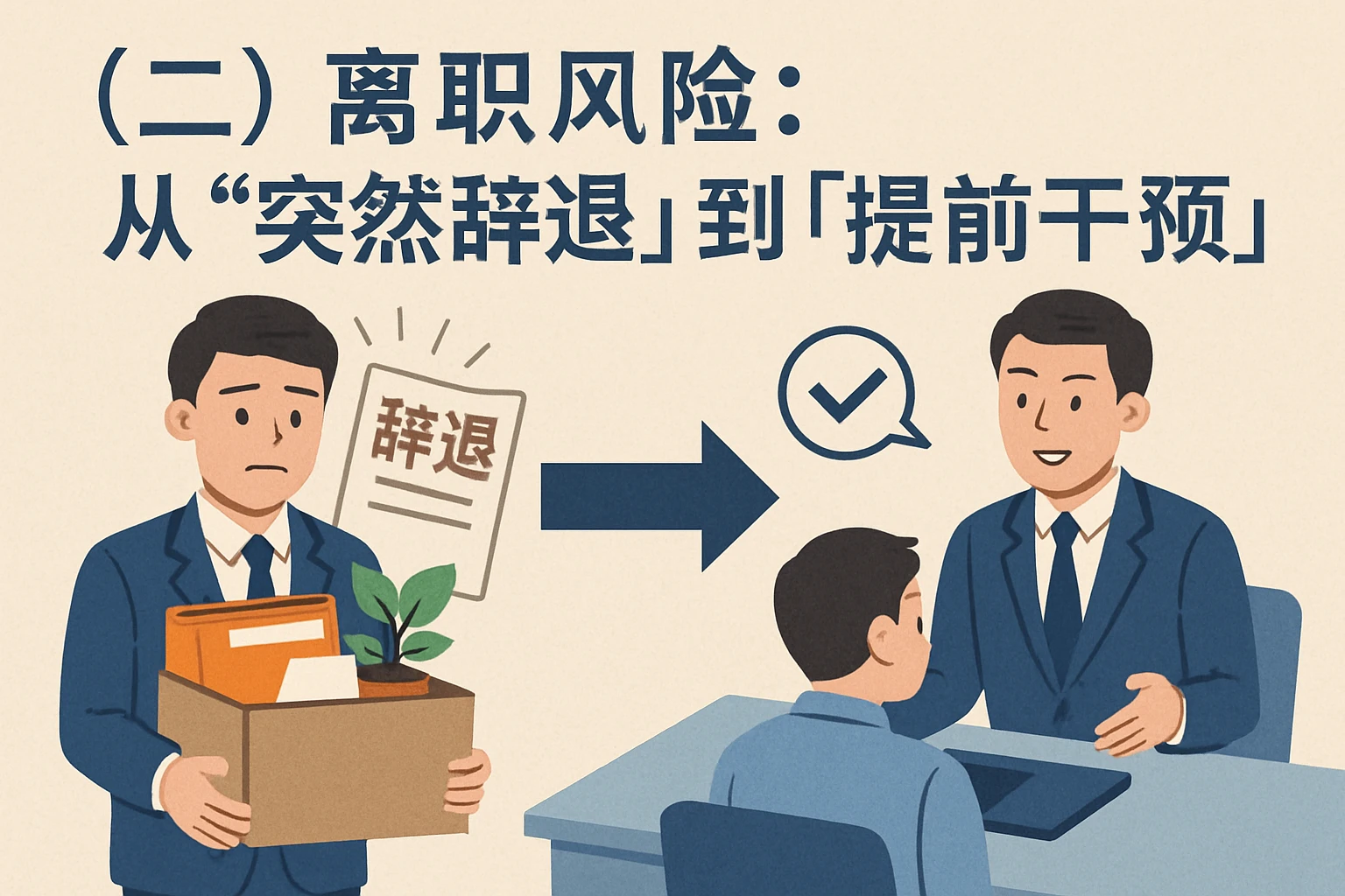 （二）离职风险：从“突然辞退”到“提前干预”