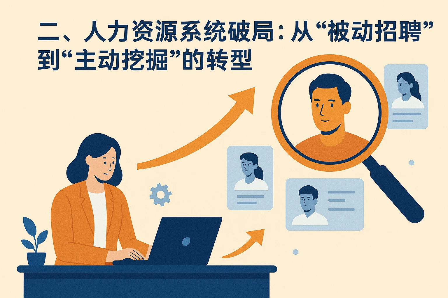二、人力资源系统破局：从“被动招聘”到“主动挖掘”的转型