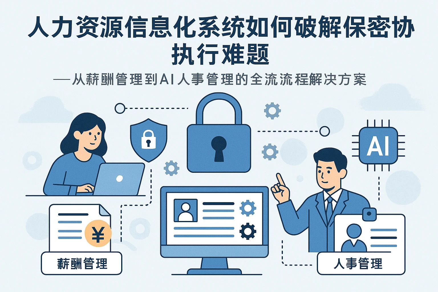 人力资源信息化系统如何破解保密协议执行难题——从薪酬管理到AI人事管理的全流程解决方案