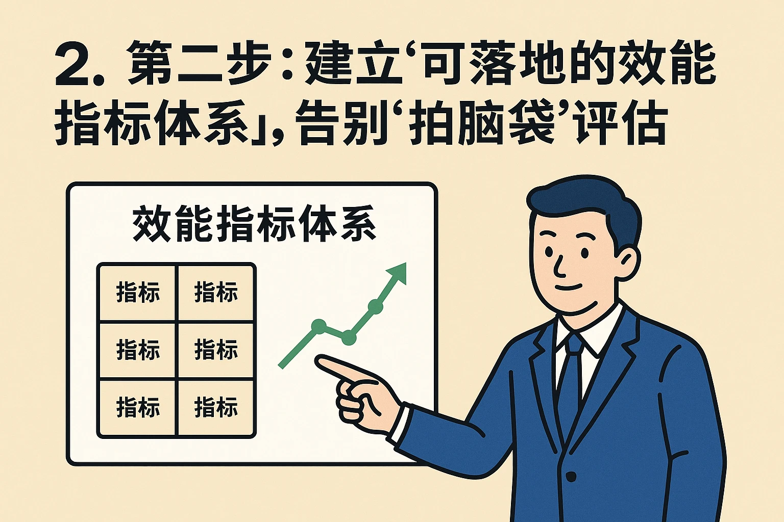 2. 第二步：建立“可落地的效能指标体系”，告别“拍脑袋”评估