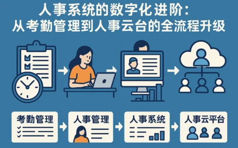 人事系统的数字化进阶：从考勤管理到人事云平台的全流程升级