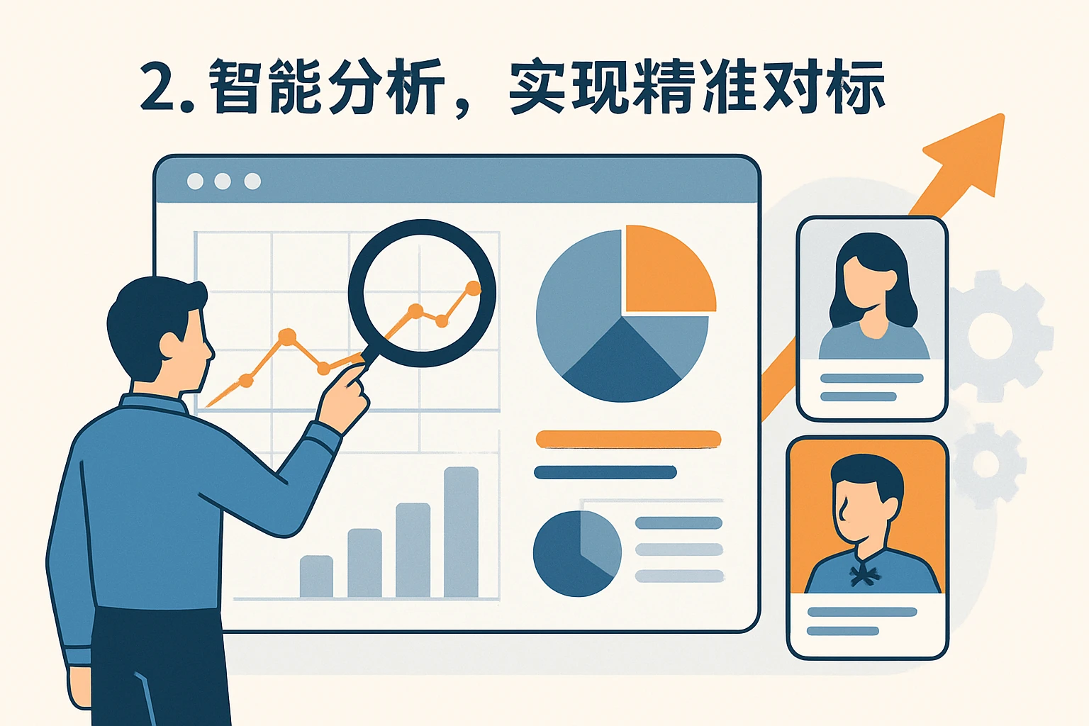 2. 智能分析，实现精准对标