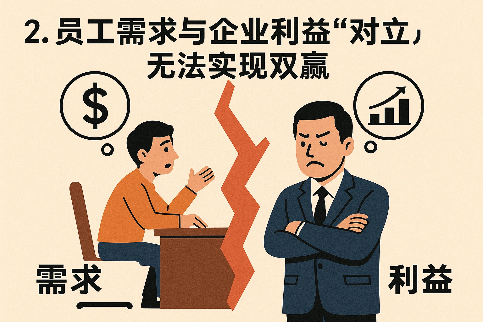 2. 员工需求与企业利益“对立”，无法实现双赢