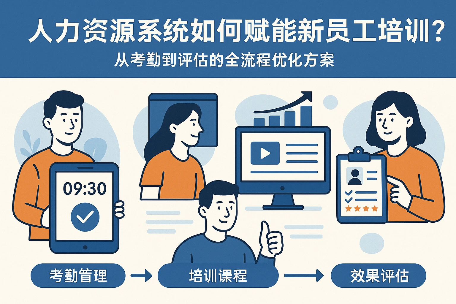 人力资源系统如何赋能新员工培训？从考勤到评估的全流程优化方案