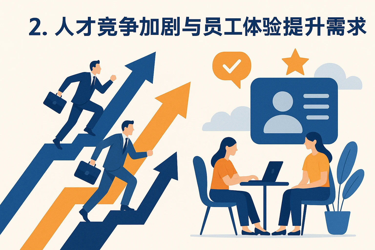 2. 人才竞争加剧与员工体验提升需求