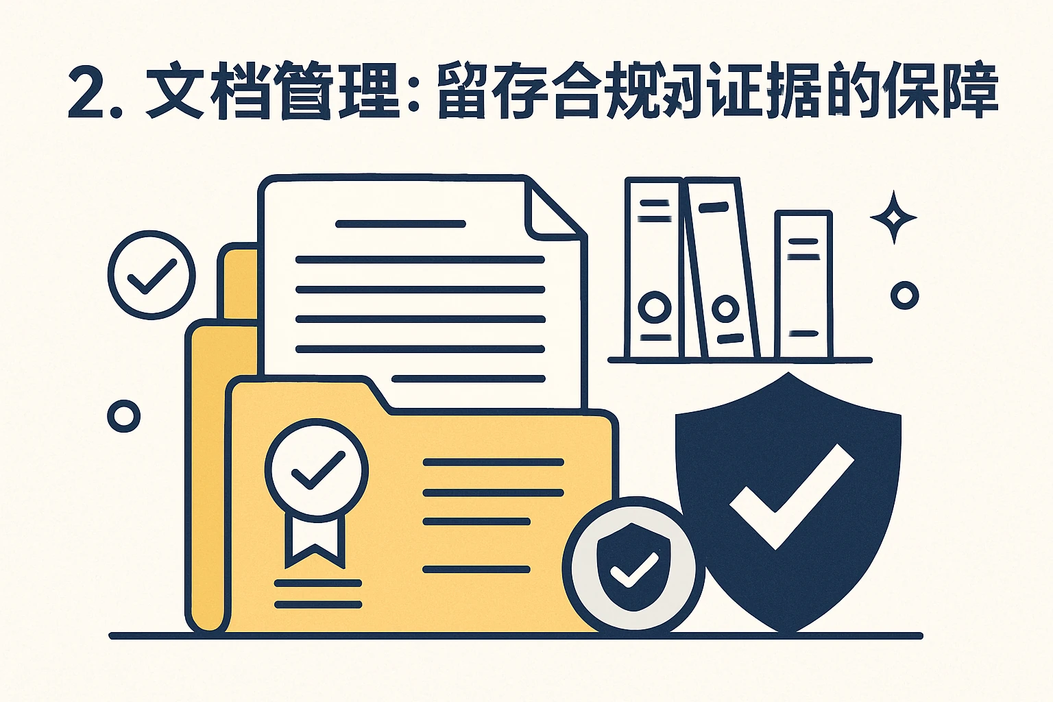 2. 文档管理：留存合规证据的保障