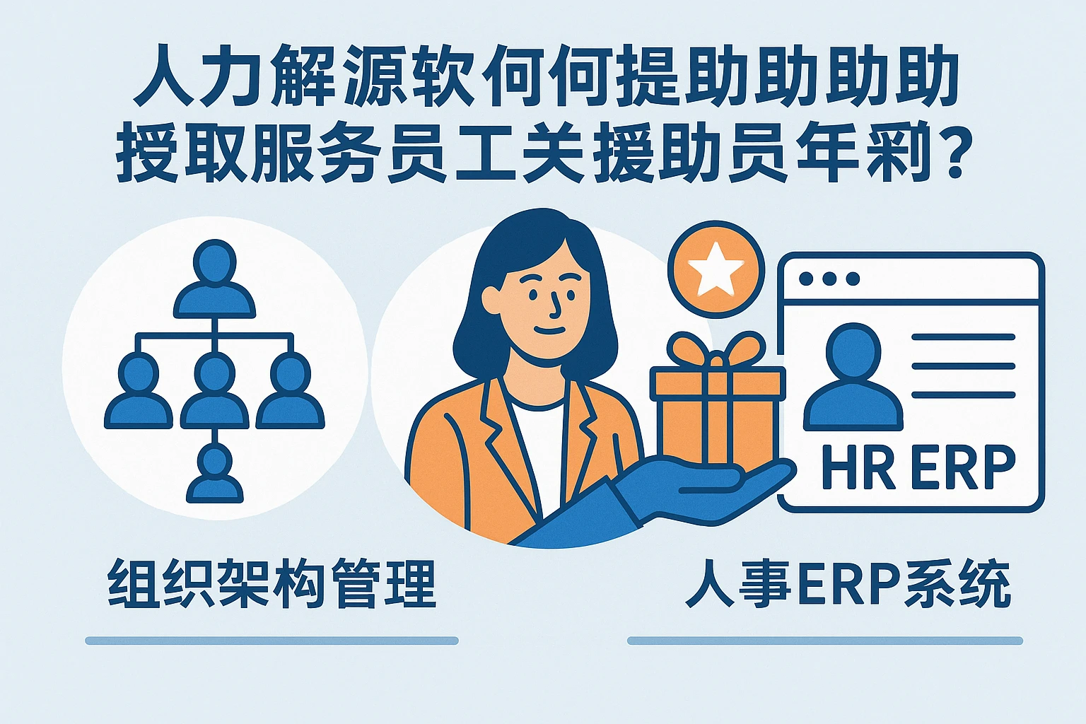人力资源软件如何通过组织架构管理系统与人事ERP系统实现员工关怀奖励？