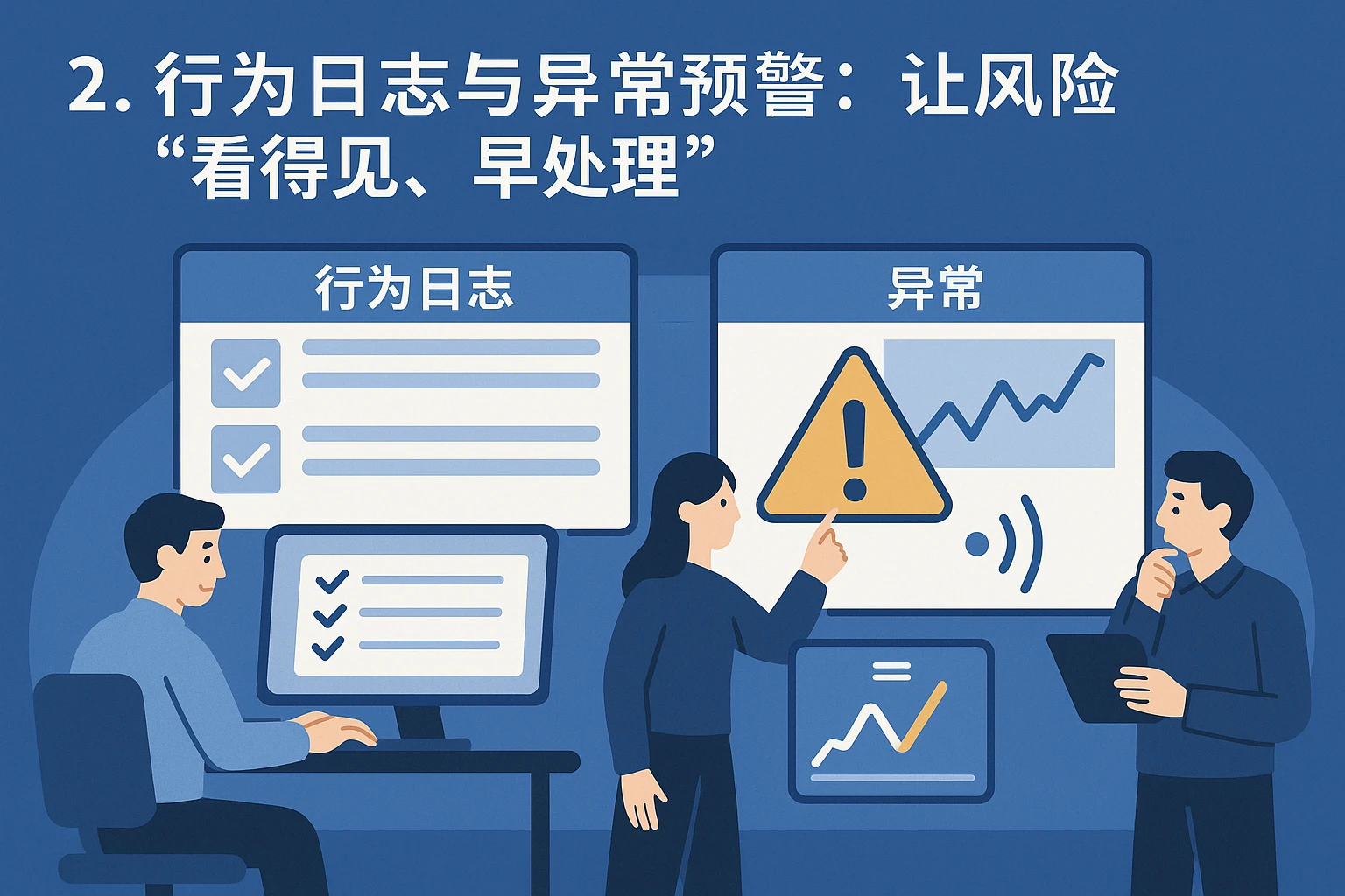 2. 行为日志与异常预警：让风险“看得见、早处理”