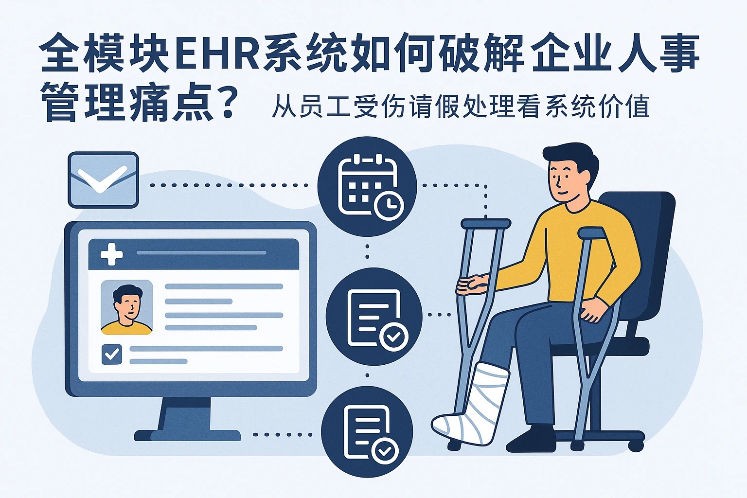 全模块EHR系统如何破解企业人事管理痛点？从员工受伤请假处理看系统价值