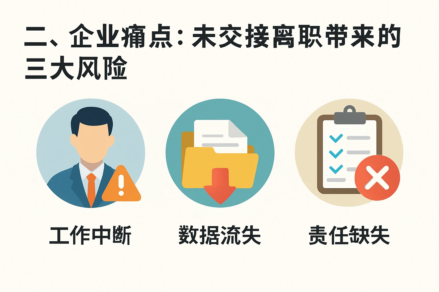 二、企业痛点：未交接离职带来的三大风险