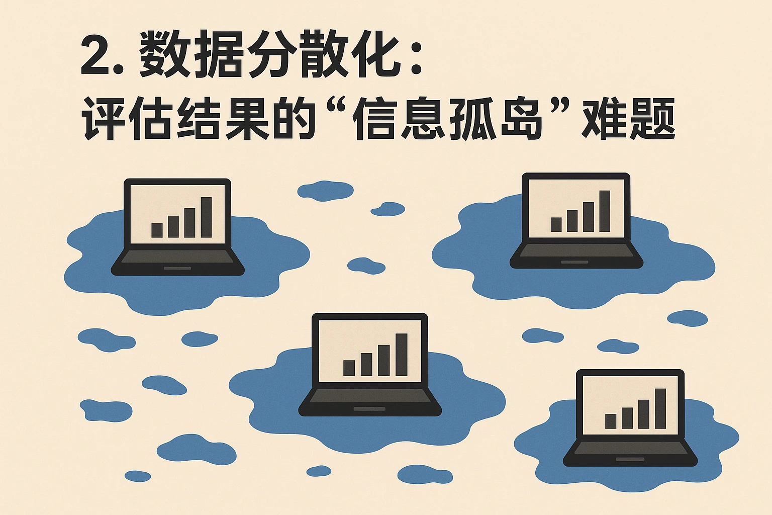 2. 数据分散化:评估结果的