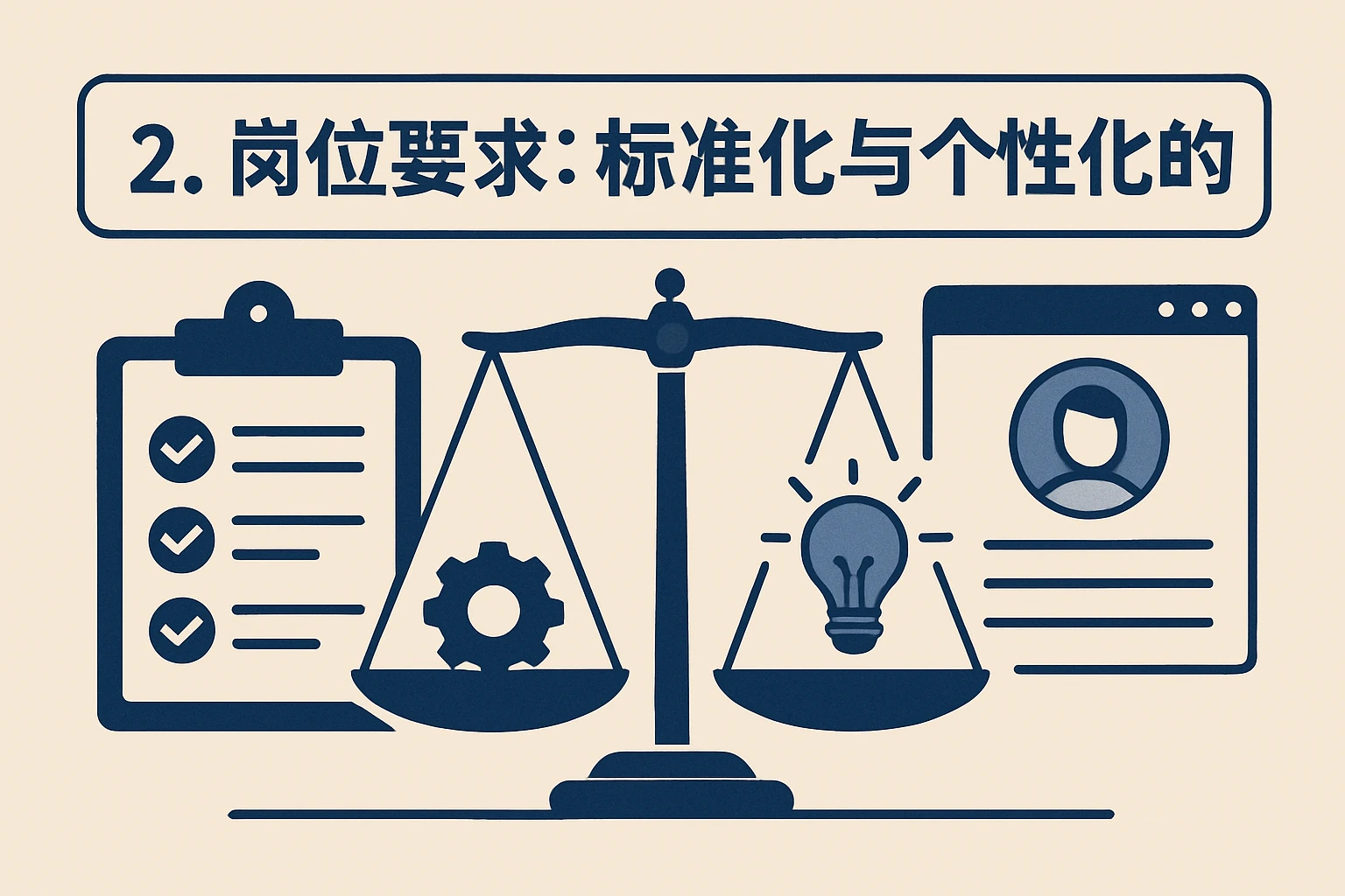 2. 岗位要求：标准化与个性化的平衡