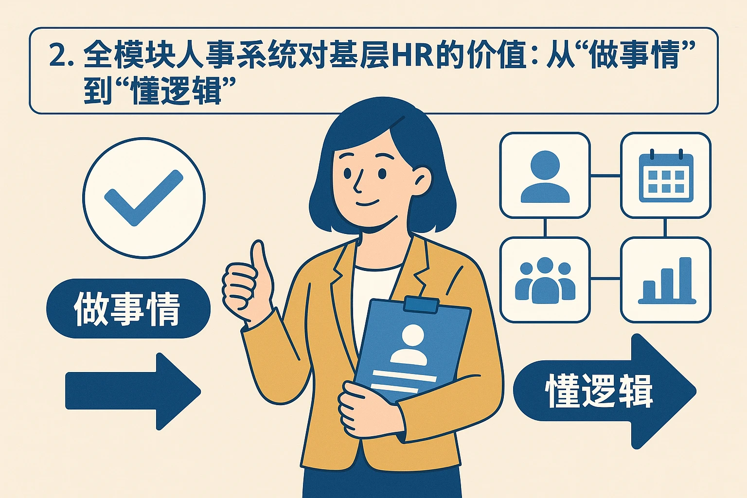 2. 全模块人事系统对基层HR的价值：从“做事情”到“懂逻辑”