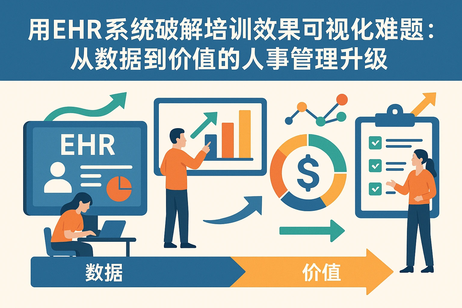 用EHR系统破解培训效果可视化难题：从数据到价值的人事管理升级