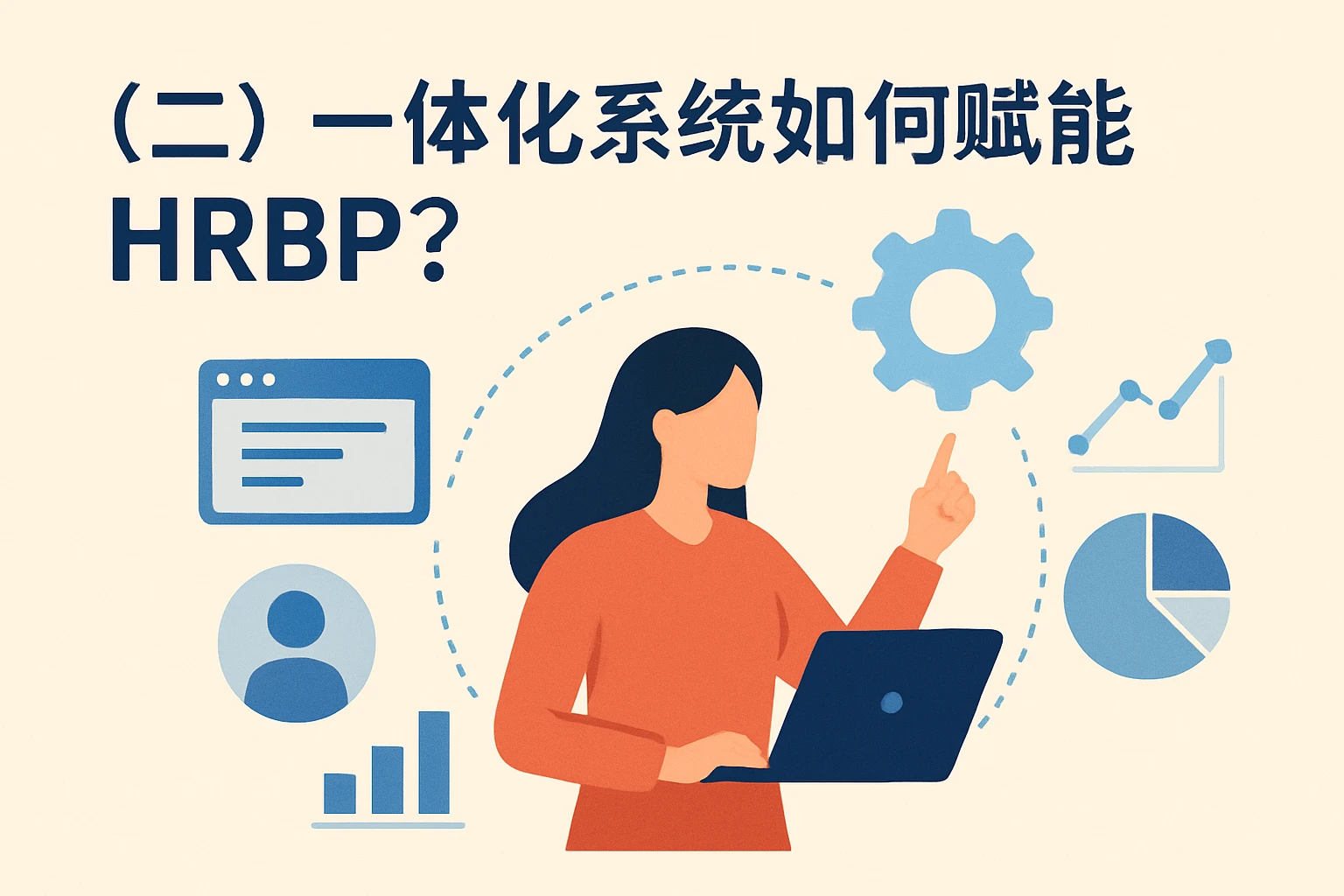 （二）一体化系统如何赋能HRBP？