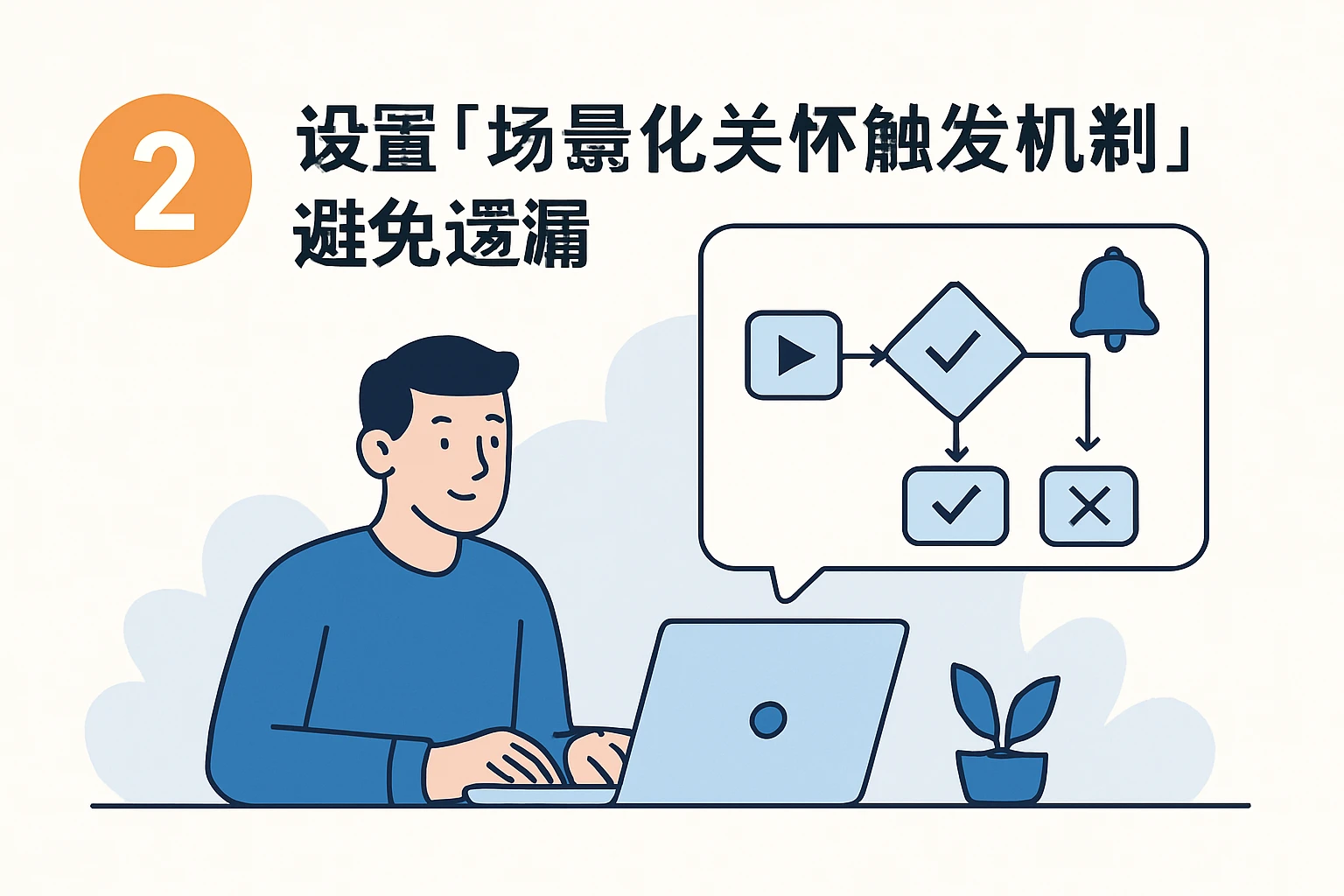2. 设置“场景化关怀触发机制”，避免遗漏