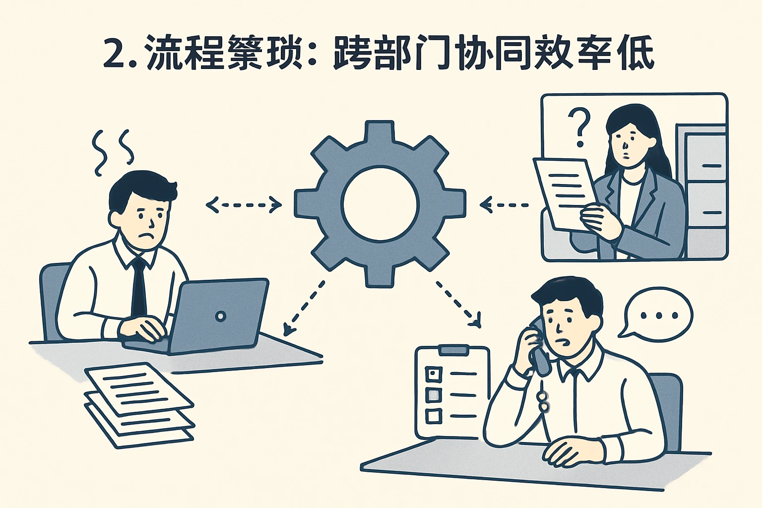 2. 流程繁琐：跨部门协同效率低