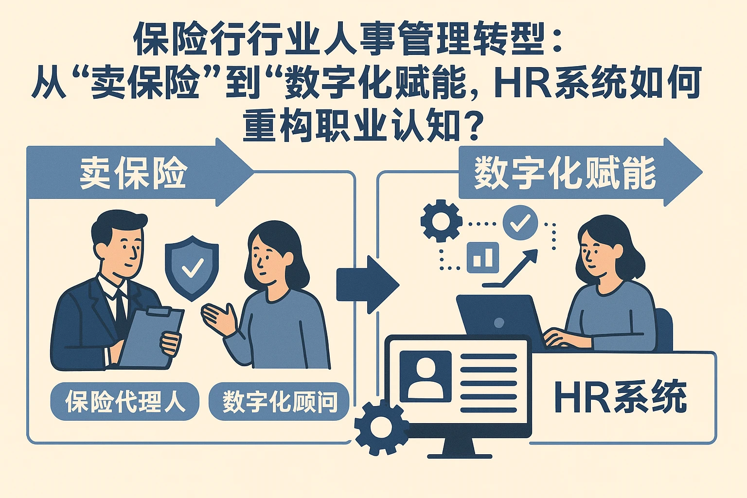 保险行业人事管理转型：从“卖保险”到“数字化赋能”，HR系统如何重构职业认知？