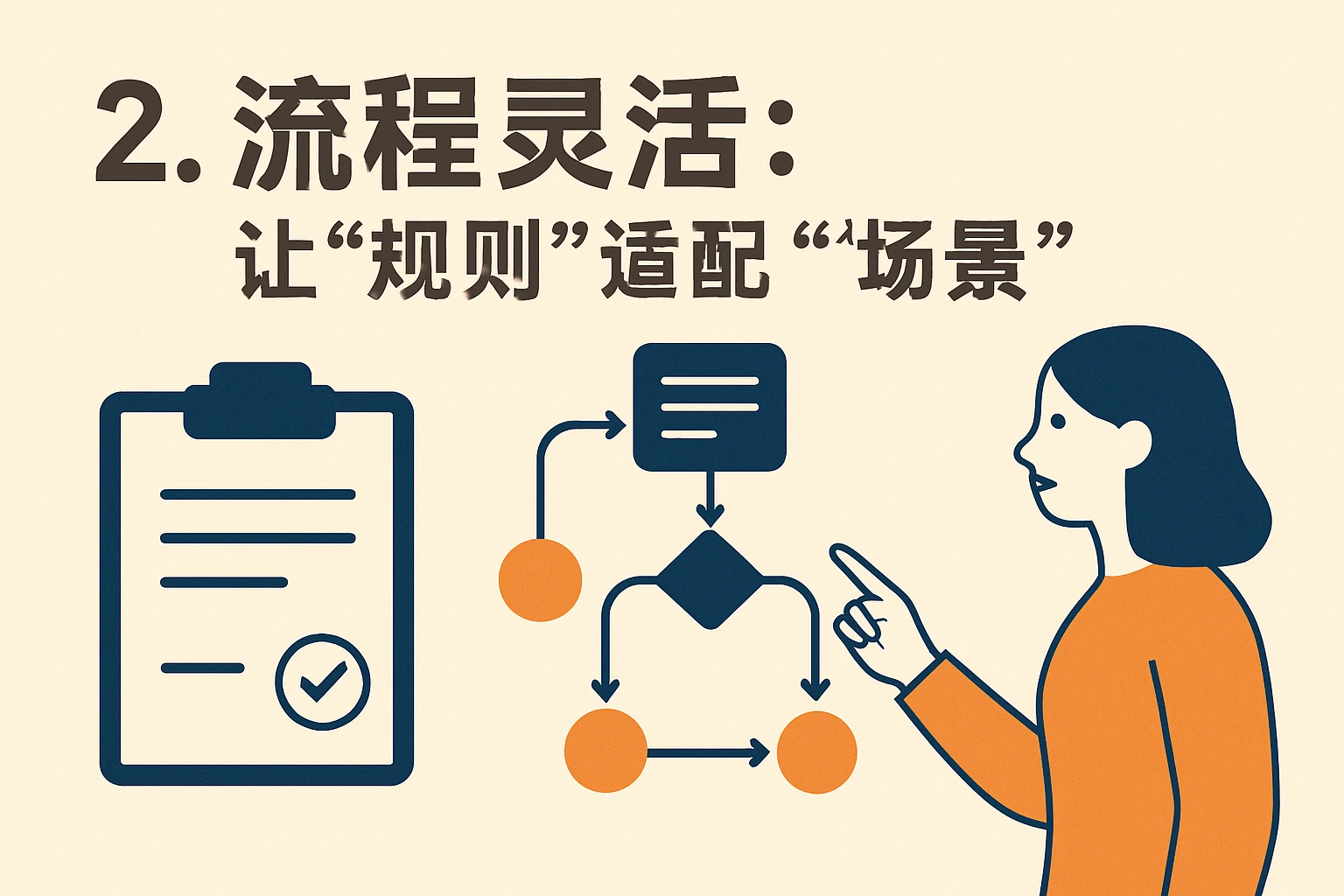 2. 流程灵活：让“规则”适配“场景”