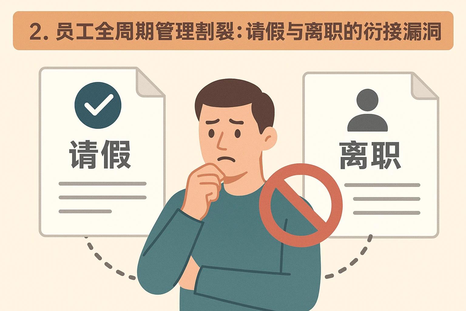 2. 员工全周期管理割裂：请假与离职的衔接漏洞