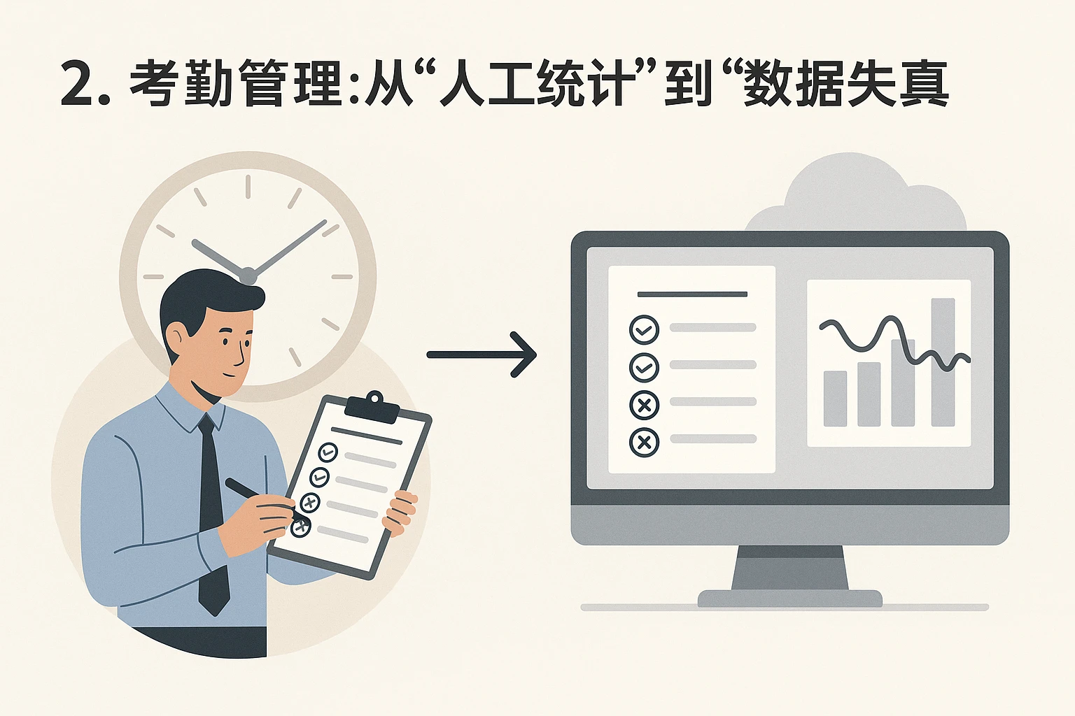 2. 考勤管理：从“人工统计”到“数据失真”