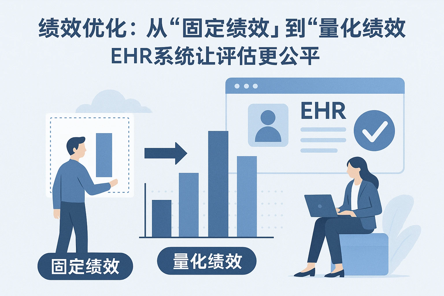 2. 绩效优化：从“固定绩效”到“量化绩效”，EHR系统让评估更公平