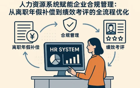 人力资源系统赋能企业合规管理：从离职年假补偿到绩效考评的全流程优化