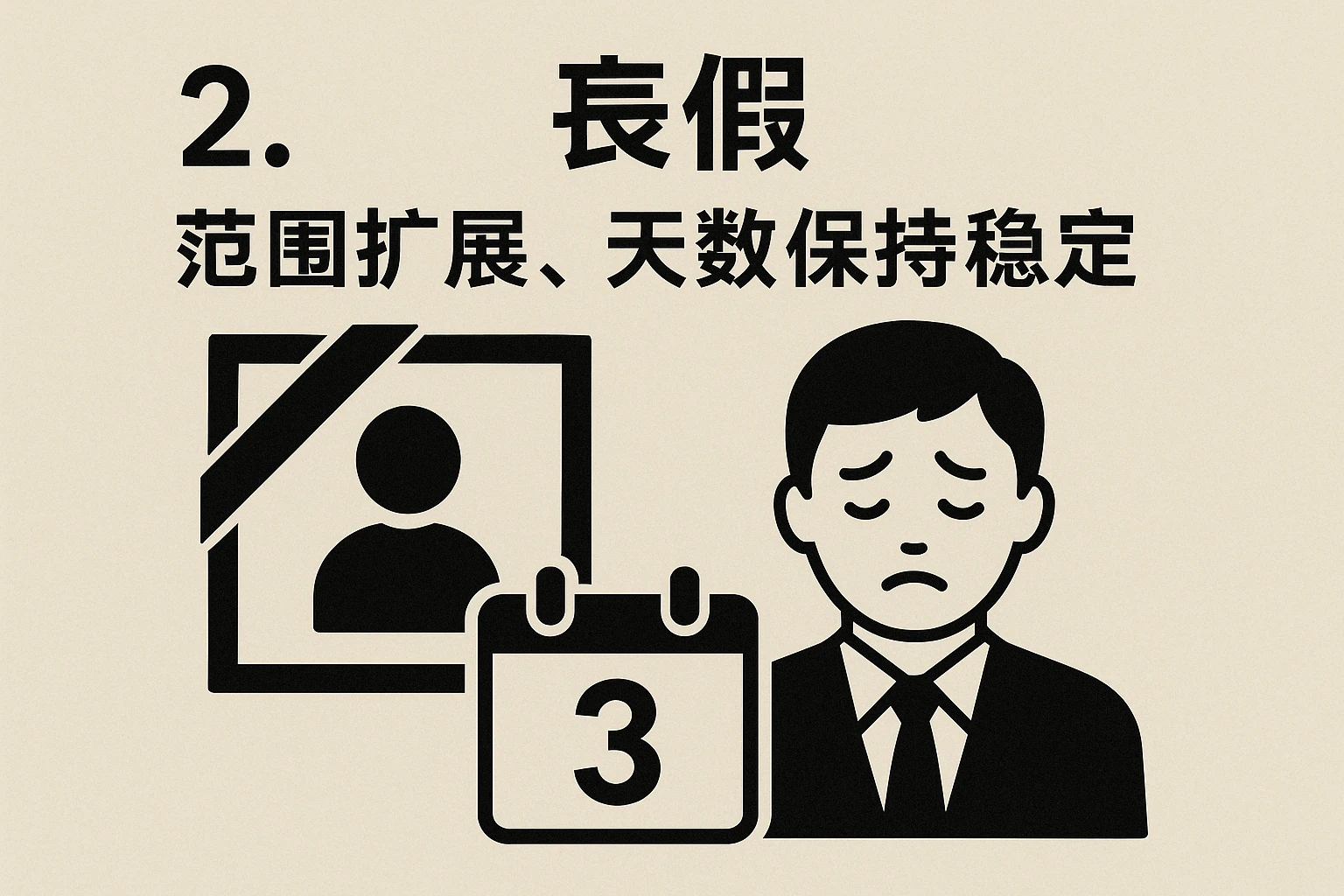 2. 丧假：范围扩展，天数保持稳定