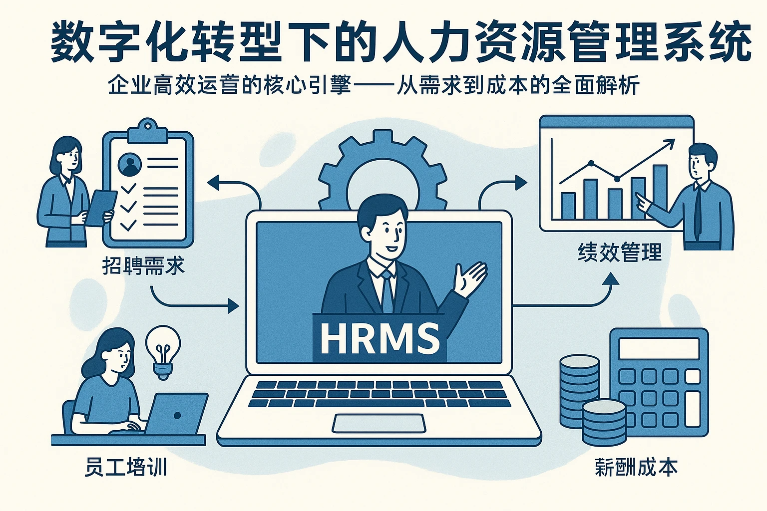 数字化转型下的人力资源管理系统：企业高效运营的核心引擎——从需求到成本的全面解析