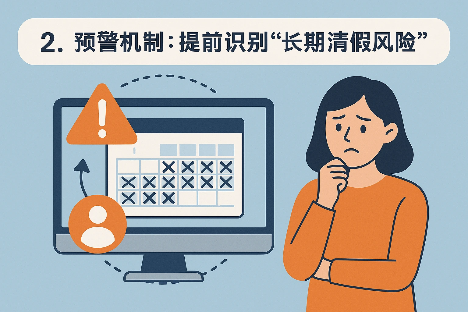 2. 预警机制：提前识别“长期请假风险”