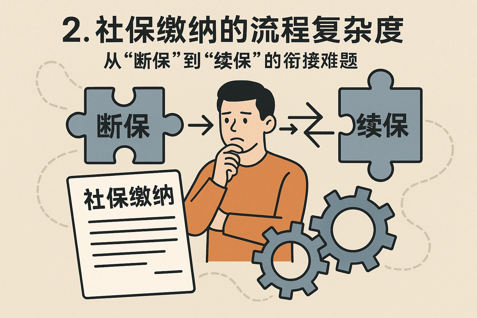 2. 社保缴纳的流程复杂度：从“断保”到“续保”的衔接难题