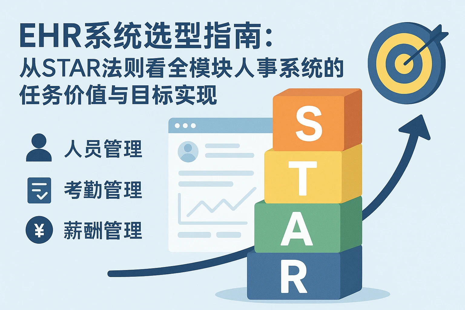EHR系统选型指南：从STAR法则看全模块人事系统的任务价值与目标实现