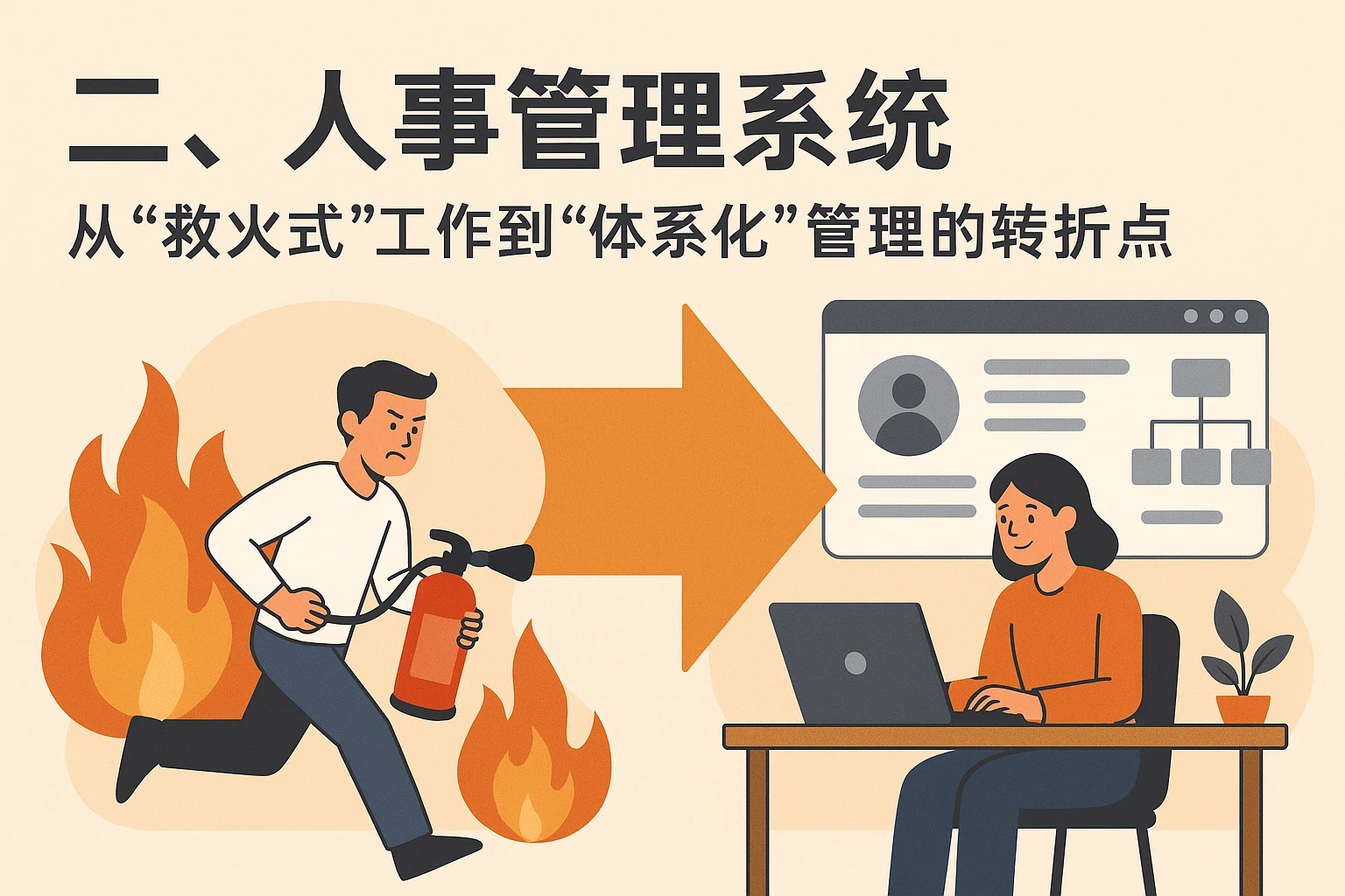 二、人事管理系统：从“救火式”工作到“体系化”管理的转折点