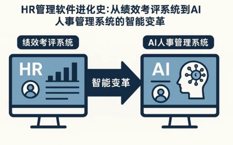HR管理软件进化史：从绩效考评系统到AI人事管理系统的智能变革