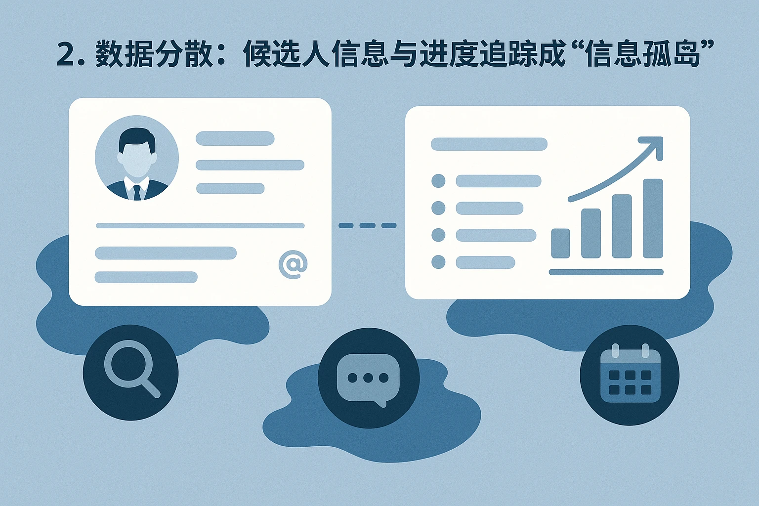 2. 数据分散：候选人信息与进度追踪成“信息孤岛”
