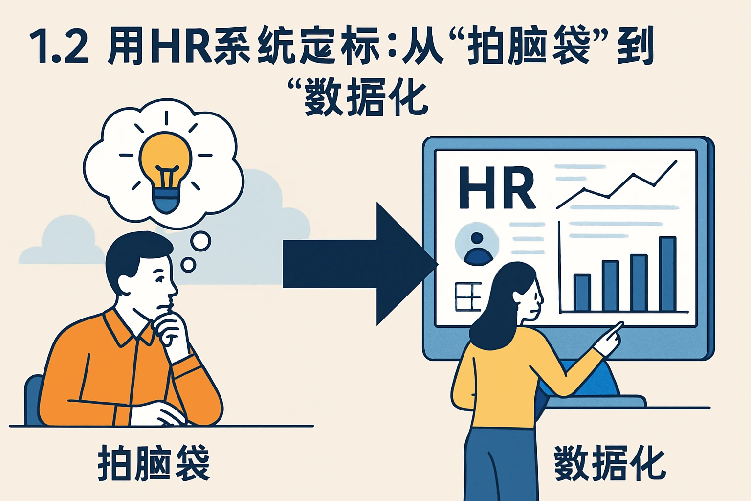 1.2 用HR系统定标：从“拍脑袋”到“数据化”