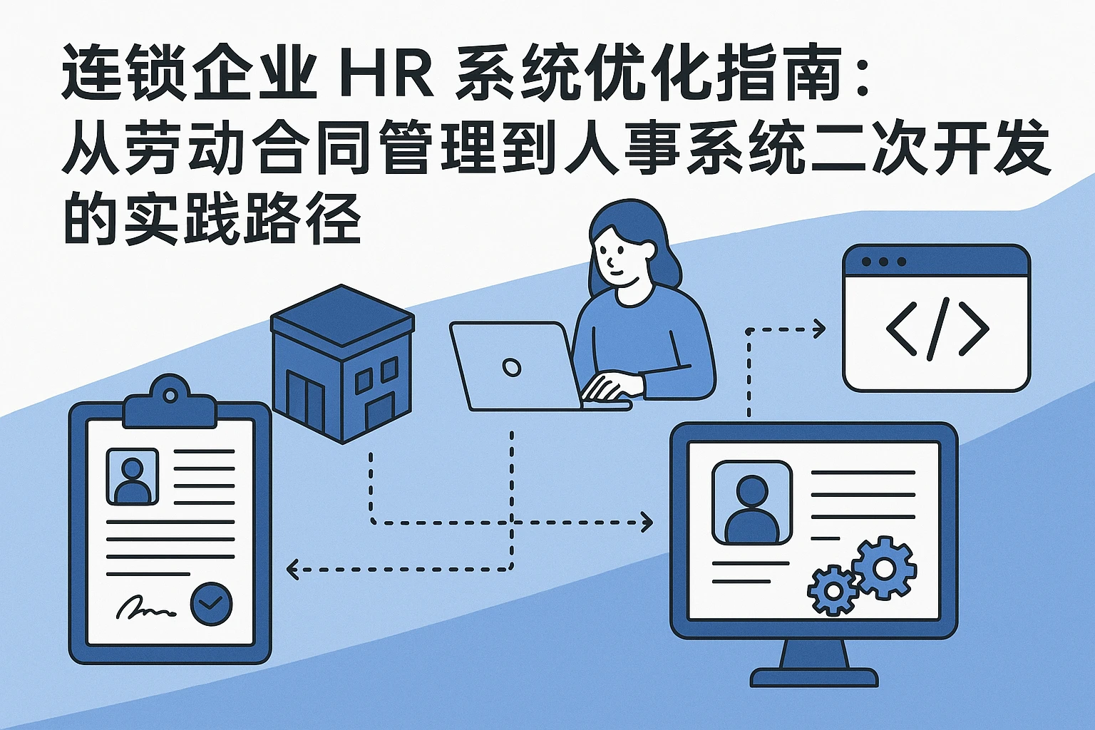 连锁企业HR系统优化指南：从劳动合同管理到人事系统二次开发的实践路径