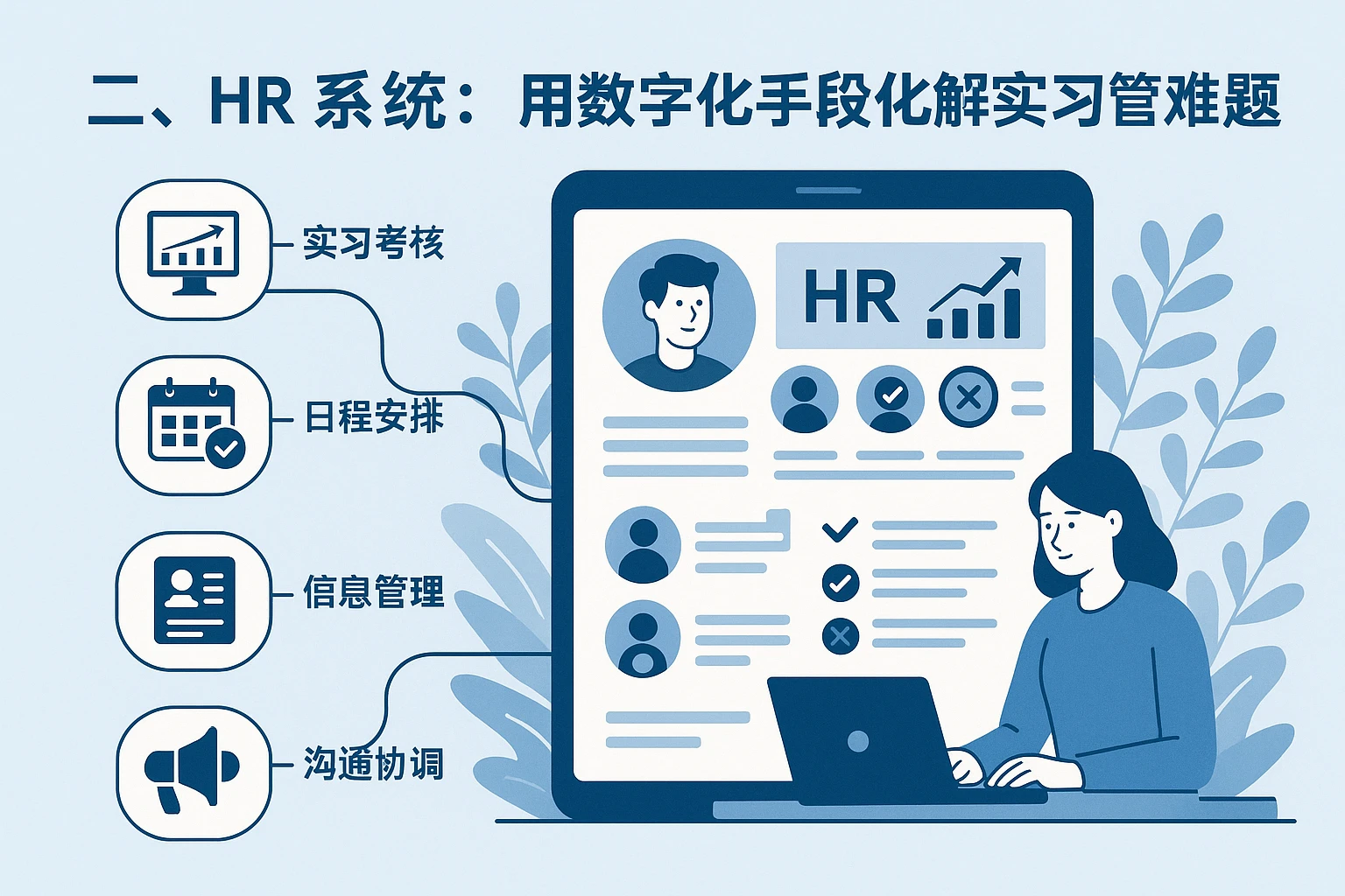 二、HR系统:用数字化手段化解实习生管理难题