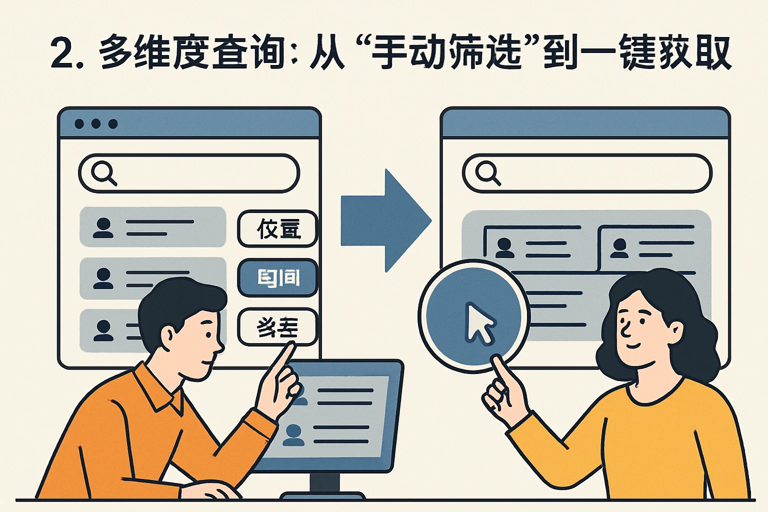 2. 多维度查询：从“手动筛选”到“一键获取”
