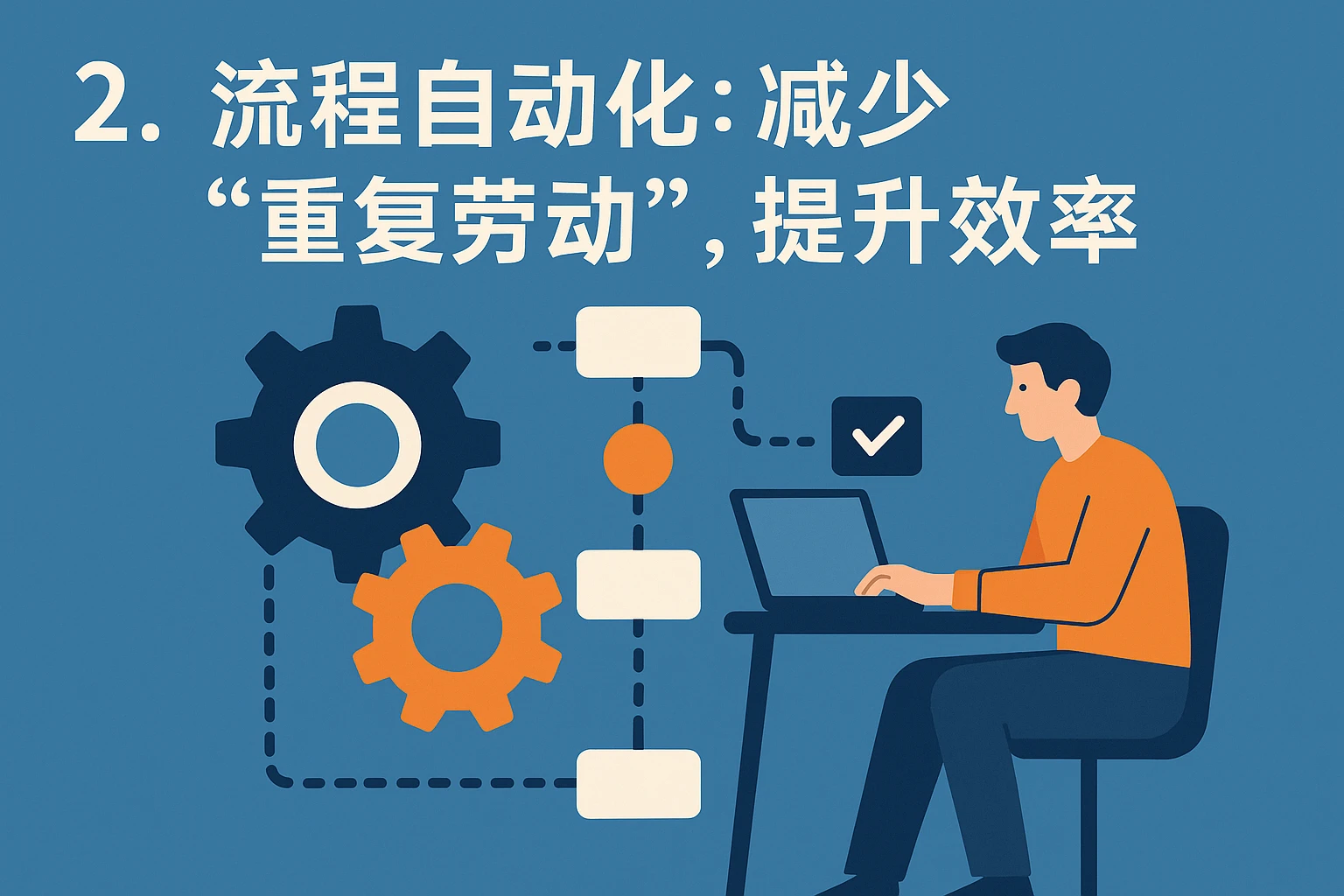 2. 流程自动化：减少“重复劳动”，提升效率