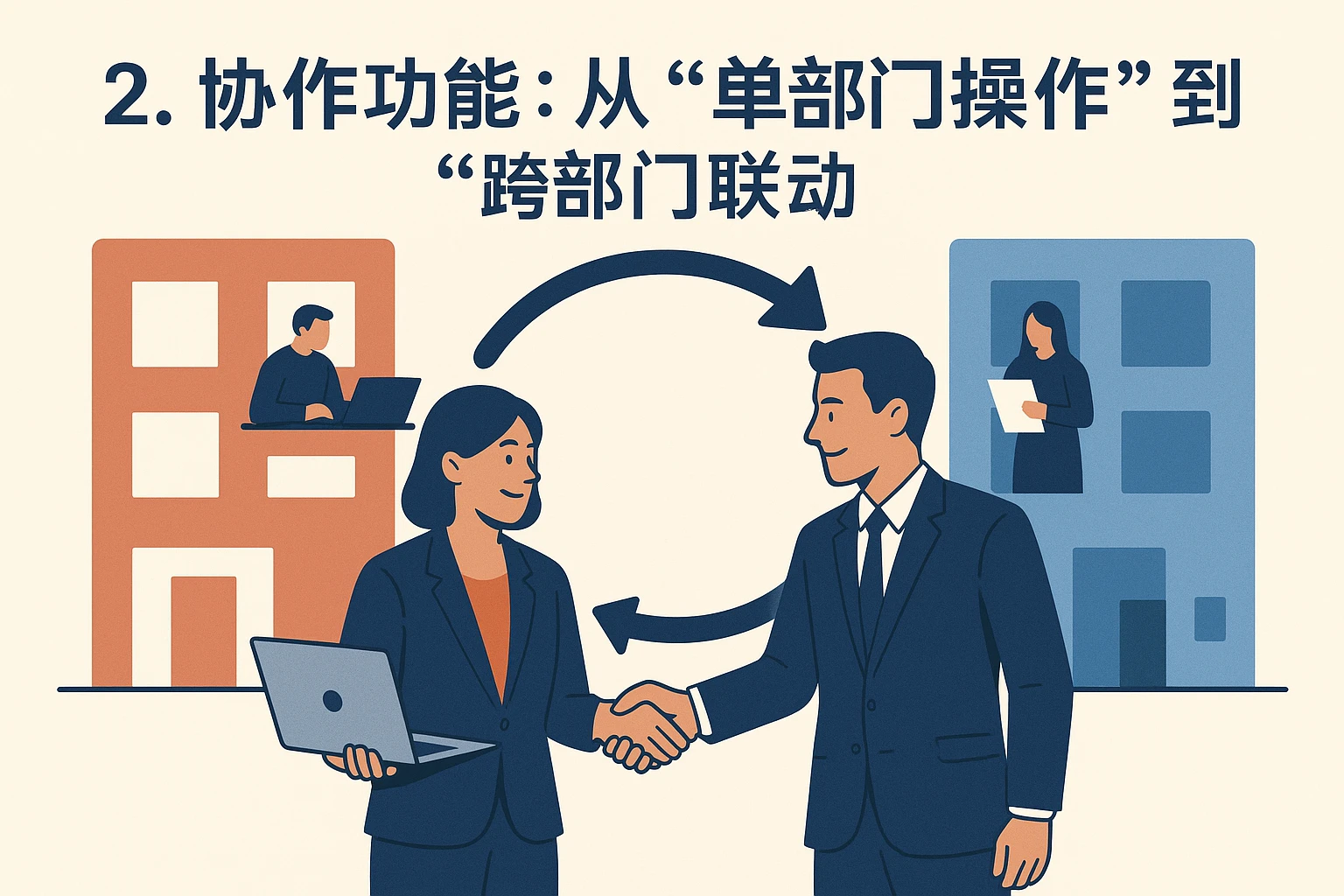 2. 协作功能：从“单部门操作”到“跨部门联动”