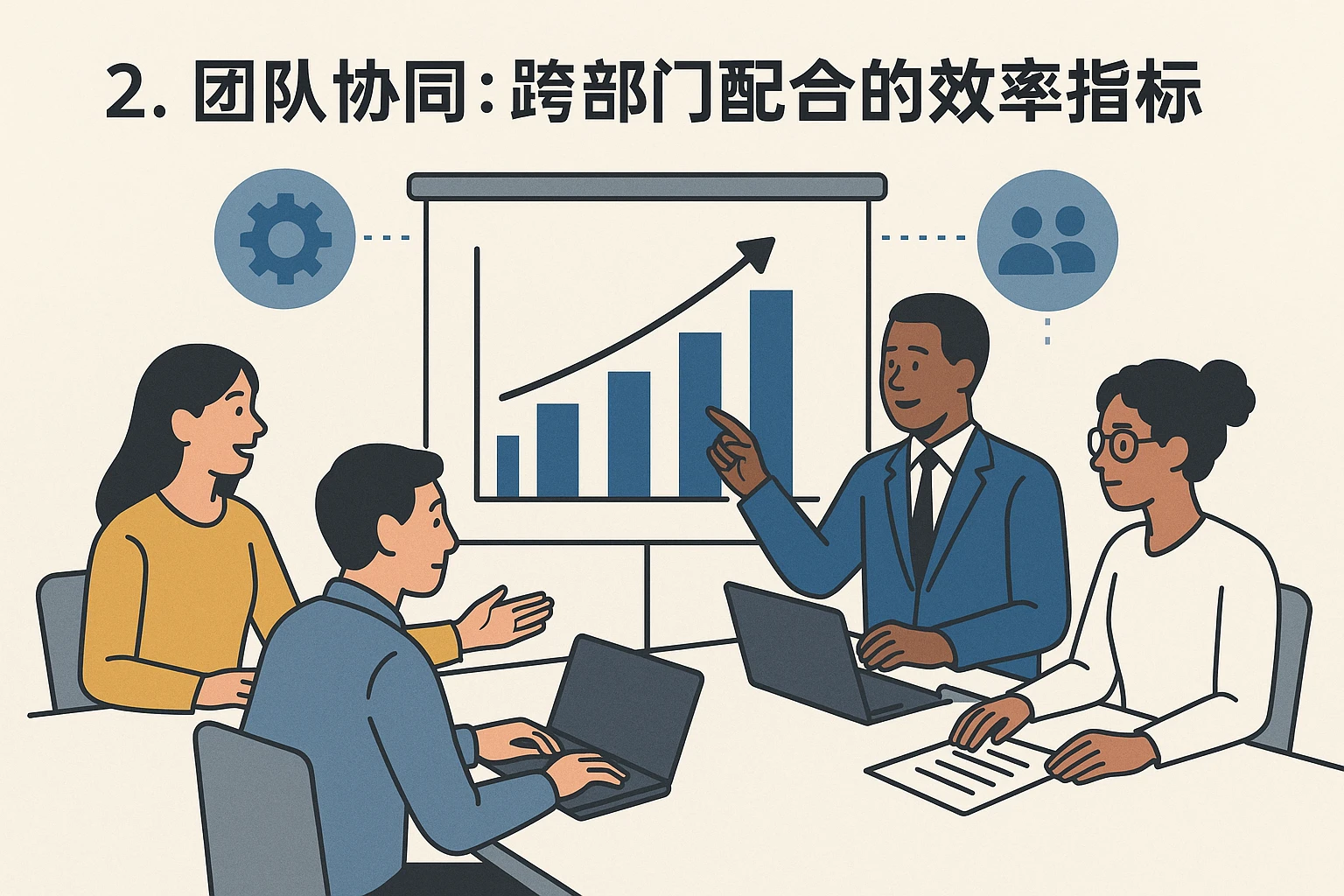 2. 团队协同：跨部门配合的效率指标